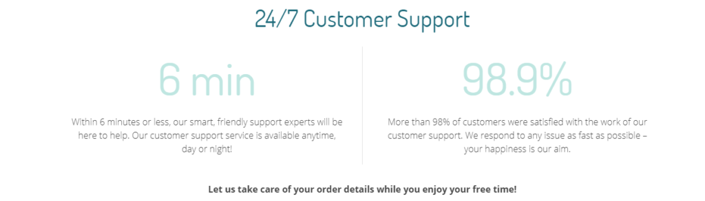 Essayshark Customer Support