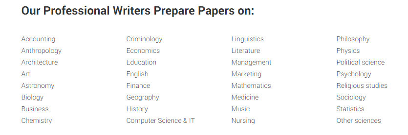 Writemypapers Subjects